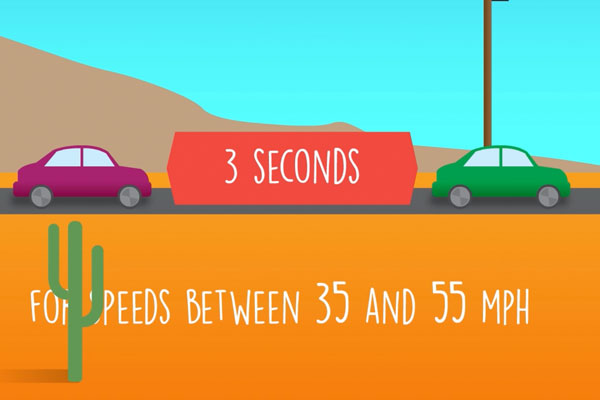 an illustration showing the 3 second rule between 2 cards on a desert road